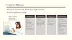 Customer Persona Template